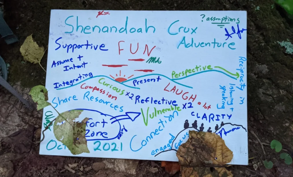A team charter from a Shenandoah Crux Adventure. It is a small white canvas with contributions from team members of their intentions for the team culture on the trip. Waords are handwritten randomly on the canvas in multi-colored Sharpee.